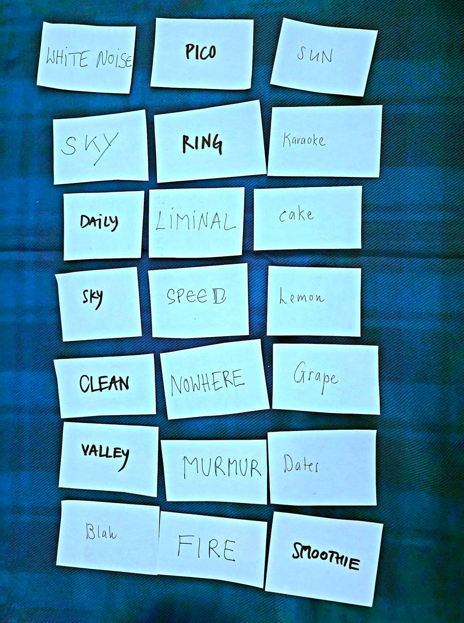 Final Projects: Group LVIII